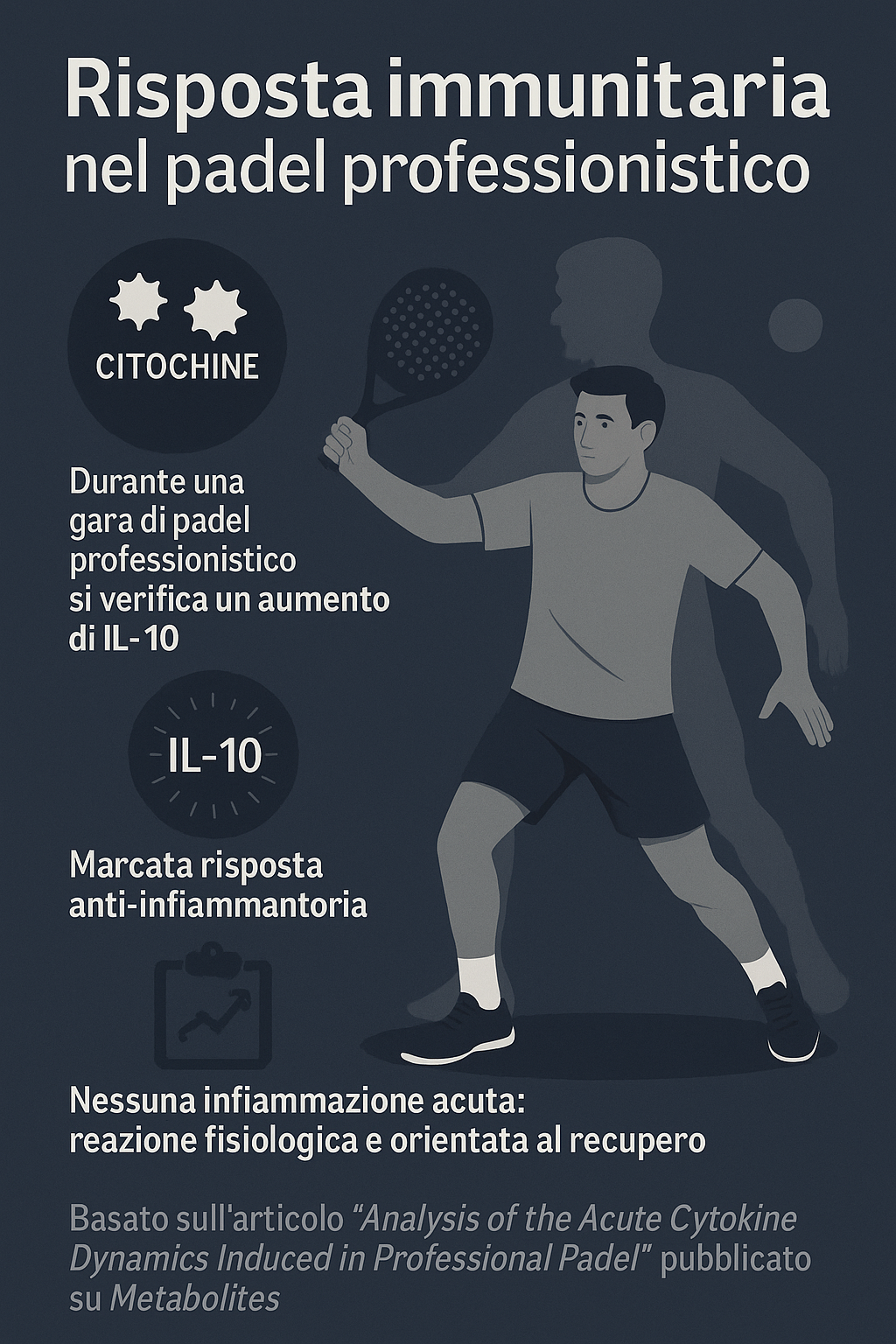 risposta-immunitaria-padel